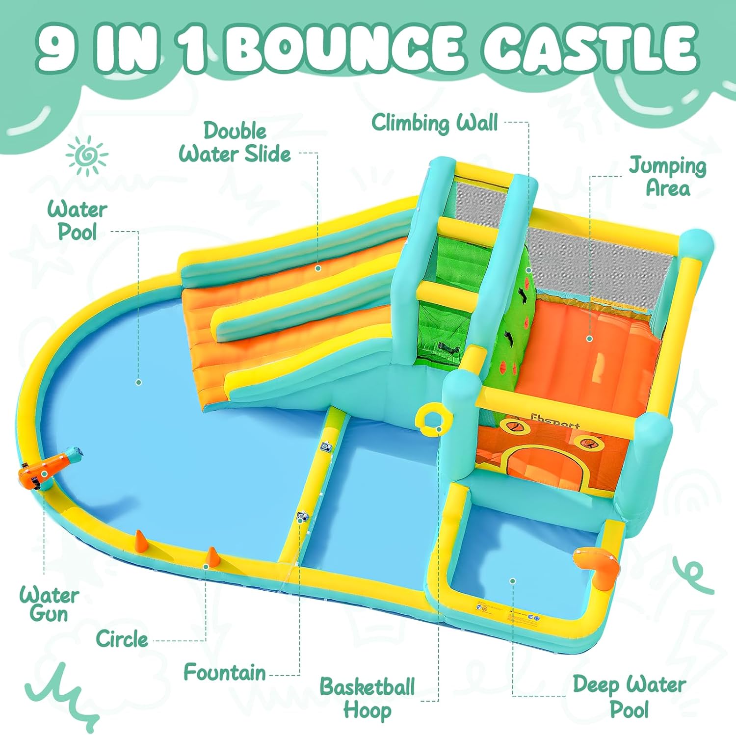 Double Slide Inflatable Water  - Kids Outdoor Park recension och pris